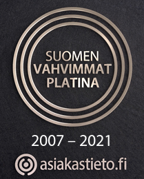 Suomen vahvimmat 2021